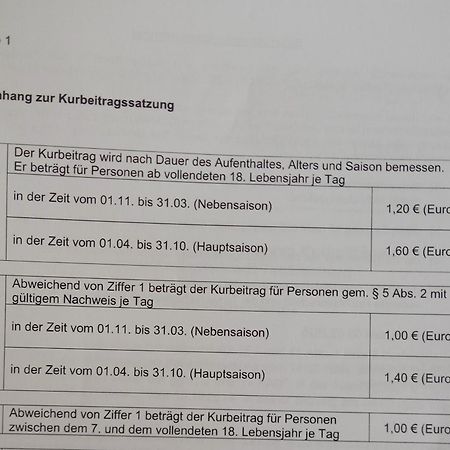 Ferienwohnung Am Teutohang تكلنبورغ المظهر الخارجي الصورة