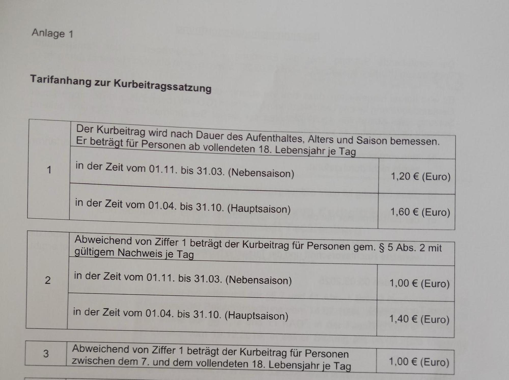 Ferienwohnung Am Teutohang تكلنبورغ المظهر الخارجي الصورة